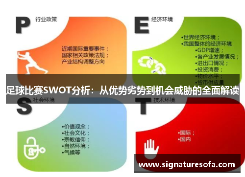 足球比赛SWOT分析：从优势劣势到机会威胁的全面解读