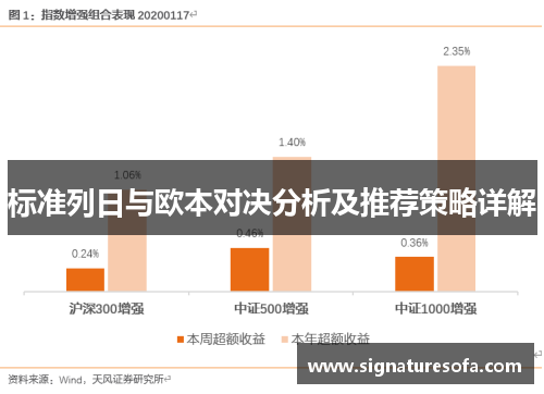 标准列日与欧本对决分析及推荐策略详解