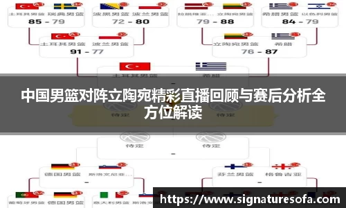 中国男篮对阵立陶宛精彩直播回顾与赛后分析全方位解读