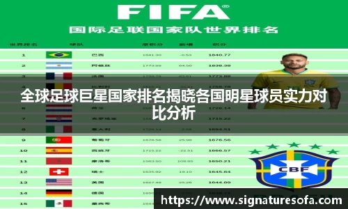 全球足球巨星国家排名揭晓各国明星球员实力对比分析